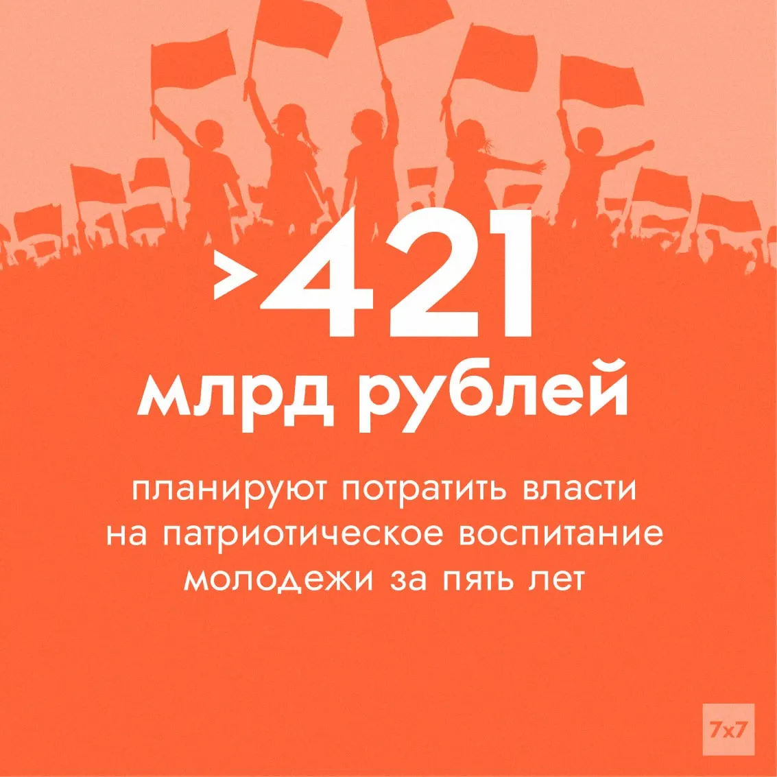 Средства федерального проекта «Мы вместе», входящего в нацпроект «Молодёжь и дети», на 2025–2030 годы увеличены почти в 20 раз по сравнению с предыдущим четырёхлетним периодом. Эксперты предупреждают, что официальные метрики участия и просмотров могут не отражать реальных изменений в настроениях молодёжи.