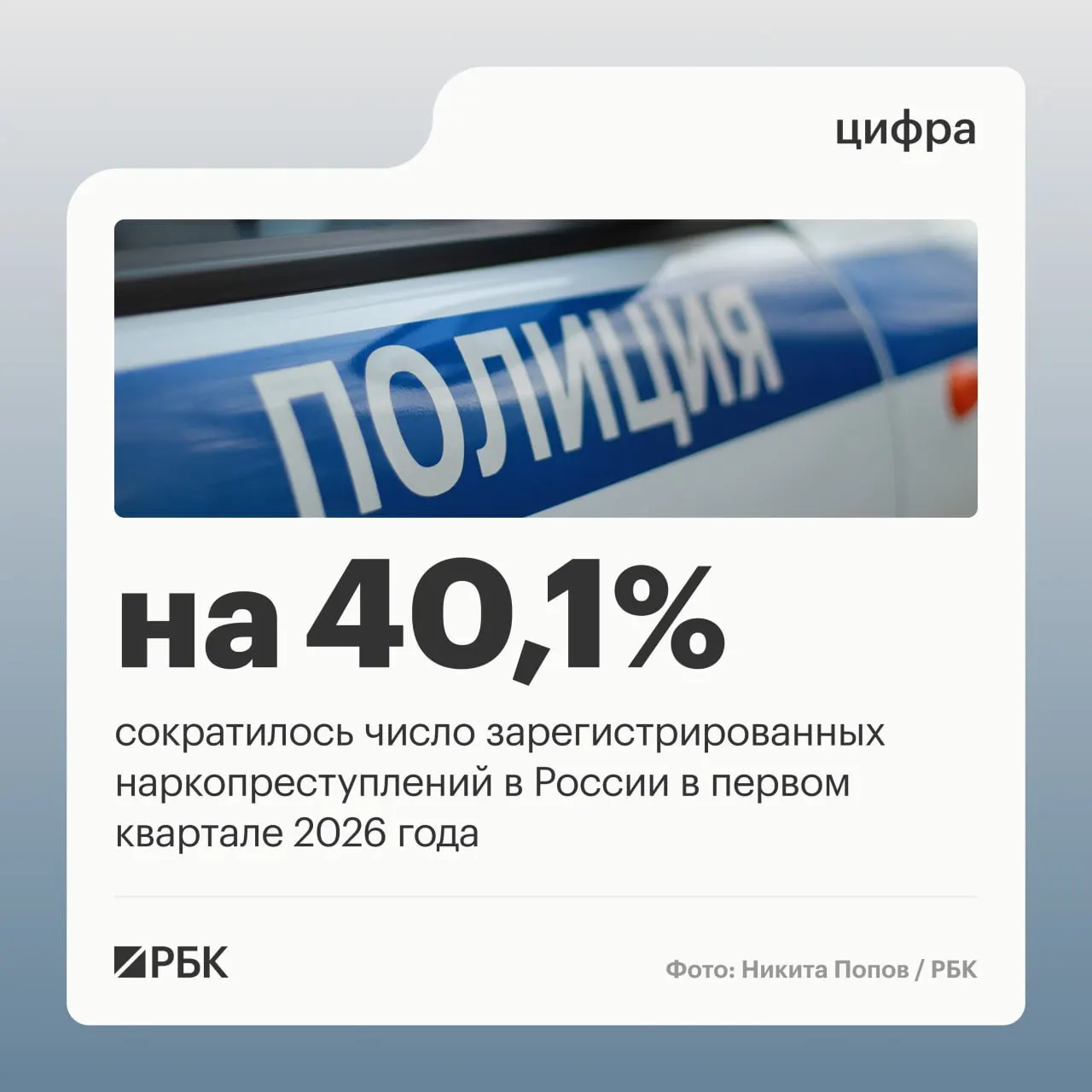 По данным аппарата Совета безопасности России, в первом квартале доля зарегистрированных наркопреступлений в общей структуре преступности упала с 12,8% до 9,2%, а общее число таких преступлений сократилось на 40,1%. Снижение связывают с изменением правоприменительной практики.