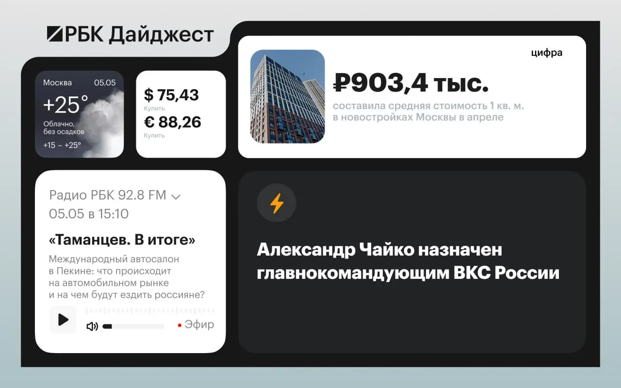 Краткий обзор ключевых событий: просьба Эстонии по дронам, крушение самолета в Бразилии, объявленные перемирия Минобороны РФ к Дню Победы, пожар на нефтекомплексе в ОАЭ, заявление Меликова и возможные ограничения мобильного интернета в Москве.