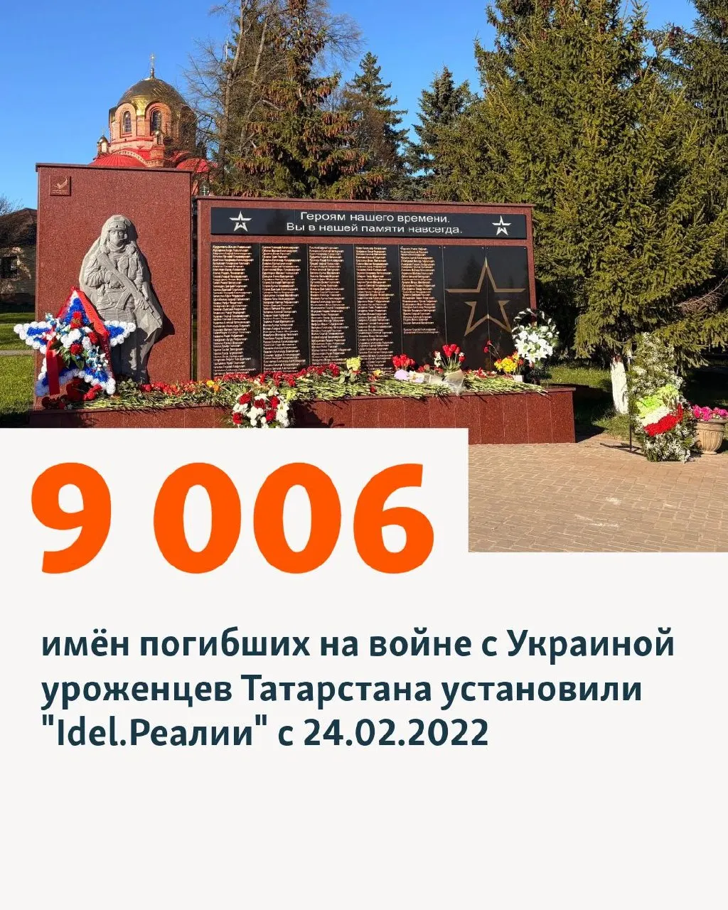 В&nbsp;Татарстане установили имена свыше 9&nbsp;тысяч погибших на&nbsp;войне в&nbsp;Украине