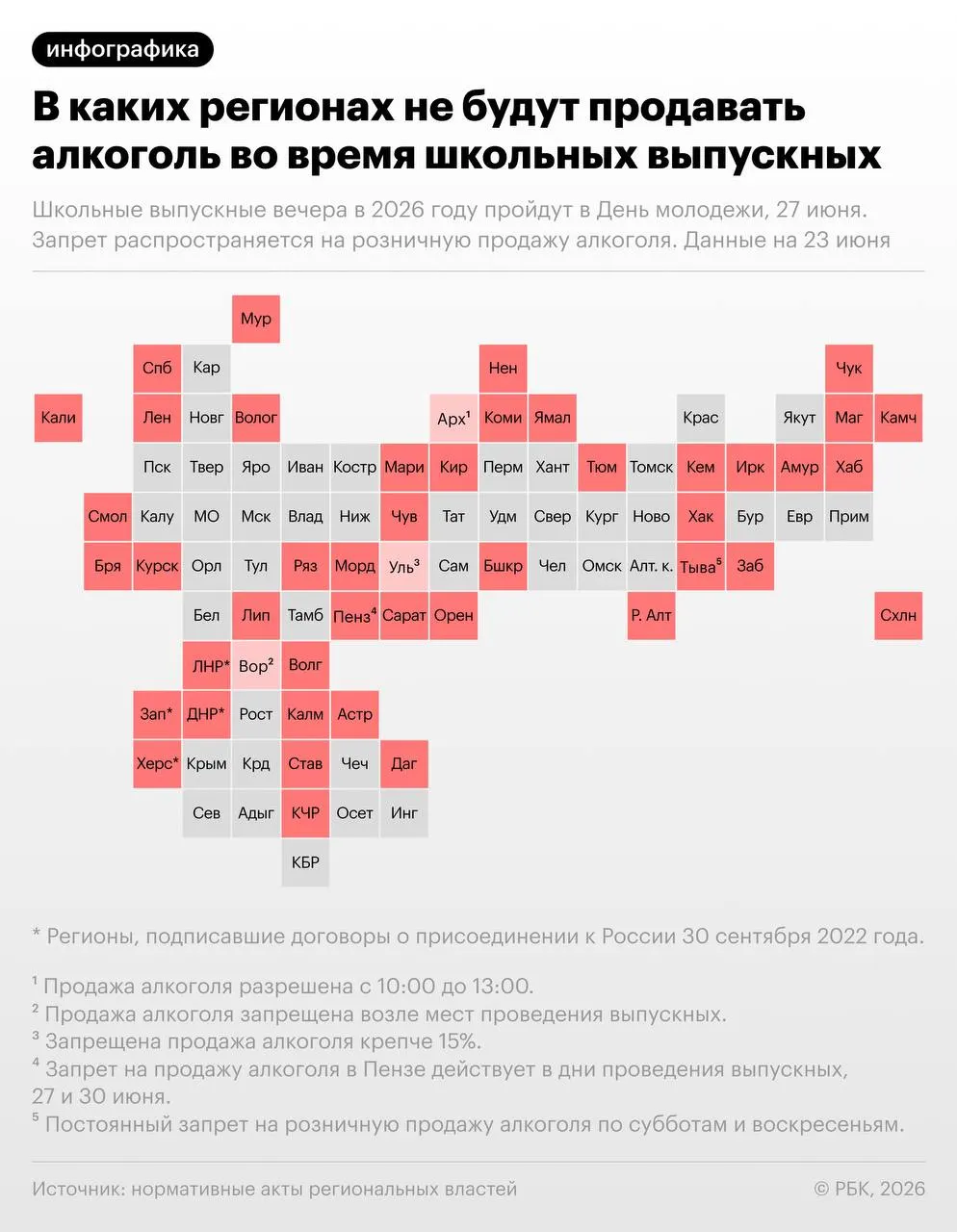 27 июня в России пройдут школьные выпускные вечера и отмечается День молодёжи. Более 40 регионов введут ограничения на розничную продажу алкоголя в этот день.