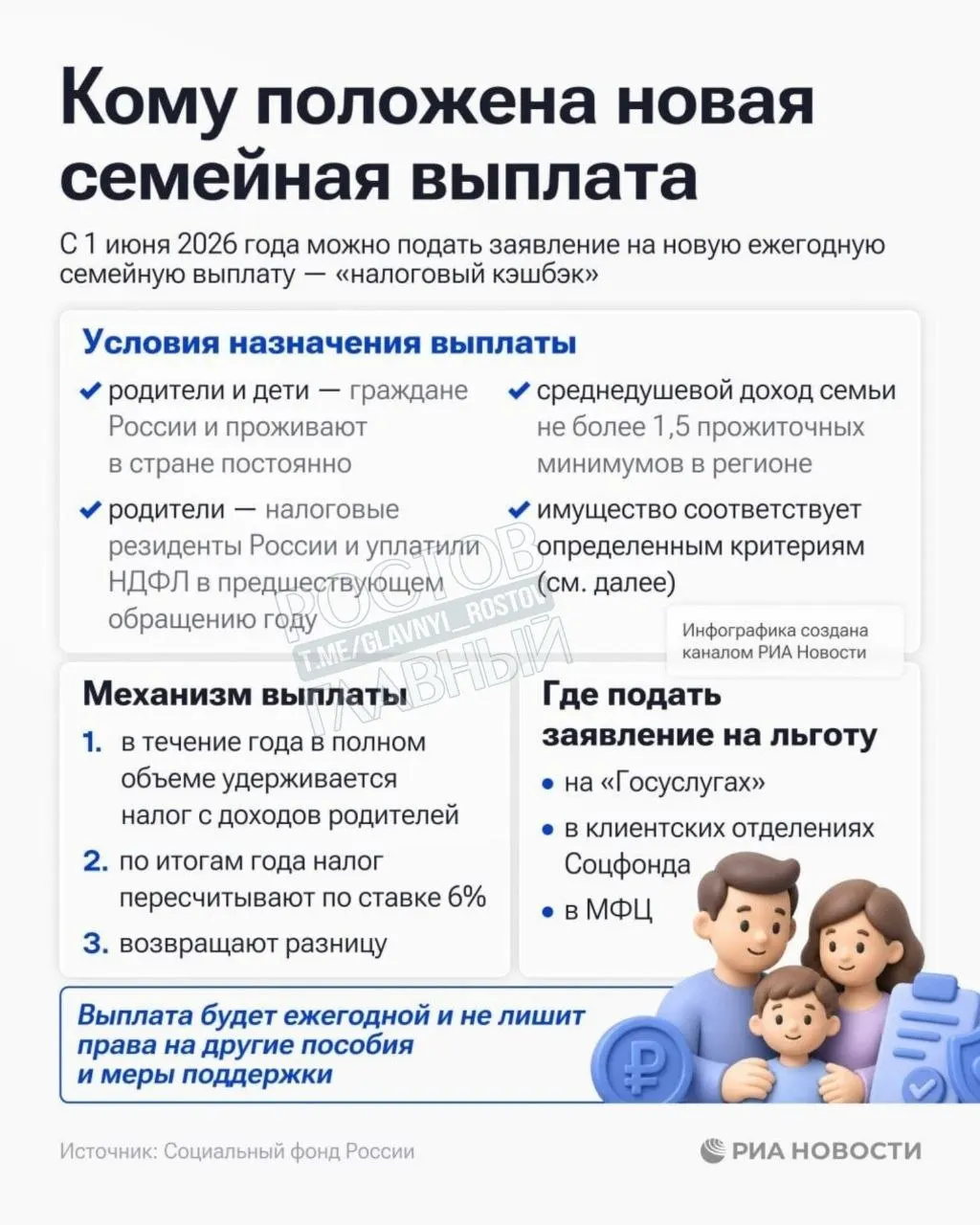 Единовременную помощь могут получить семьи со среднедушевым доходом ниже 1,5 прожиточного минимума в регионе — заявления уже принимают.