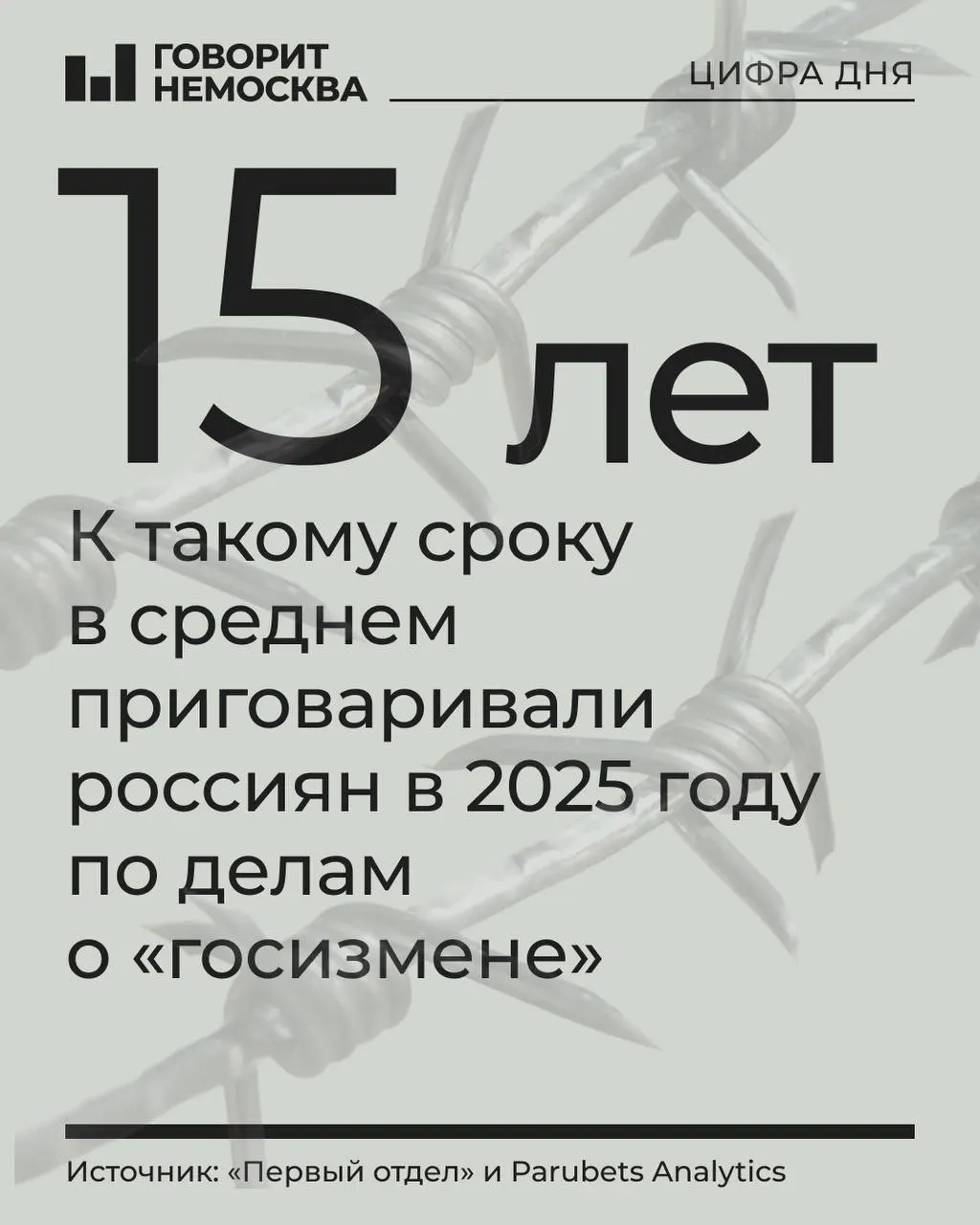 Анализ показывает рост числа приговоров по делам о госизмене и шпионаже: в 2025 году осудили 478 человек, увеличилась доля приговоров в военных судах и ужесточились сроки, при этом суды действуют всё более закрыто.