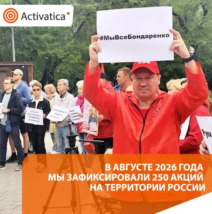 В августе 2026 года зафиксировано 250 протестных акций по всей стране; главные темы — выборы, антивоенная повестка и репрессии.