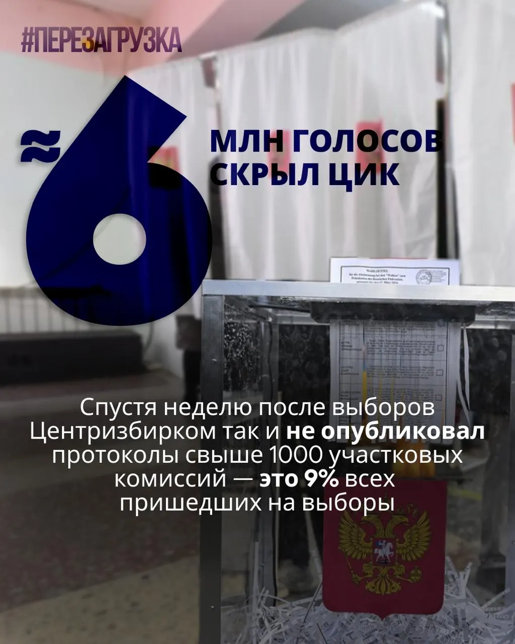 После выборов Центризбирком не разместил детальные протоколы по участкам; эксперты поднимают вопрос о возможном несоответствии итогов и связанных с этим аномалий.
