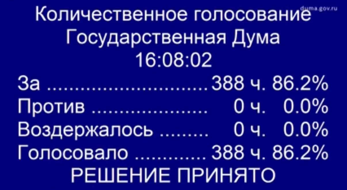 Депутаты единогласно поддержали инициативу о внесении изменений в закон «О ветеранах»: жёны участников СВО смогут проходить ЭКО бесплатно по полису ОМС; документ будет доработан ко второму чтению.