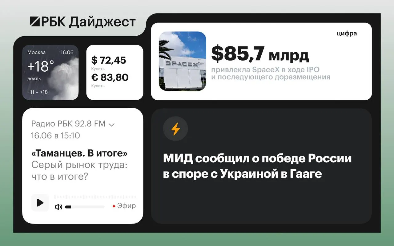 Короткий дайджест ключевых событий: международная политика, экономические новости и важные заявления лидеров.