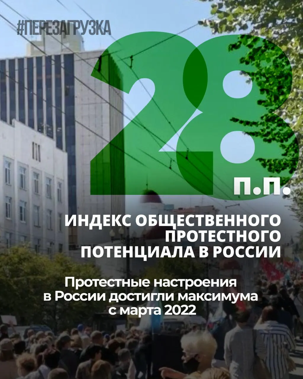 По данным соцопроса, общественное напряжение растёт семь месяцев подряд — индекс увеличился на 6 процентных пунктов, тогда как готовность участвовать в протестах стабилизировалась около 25%.