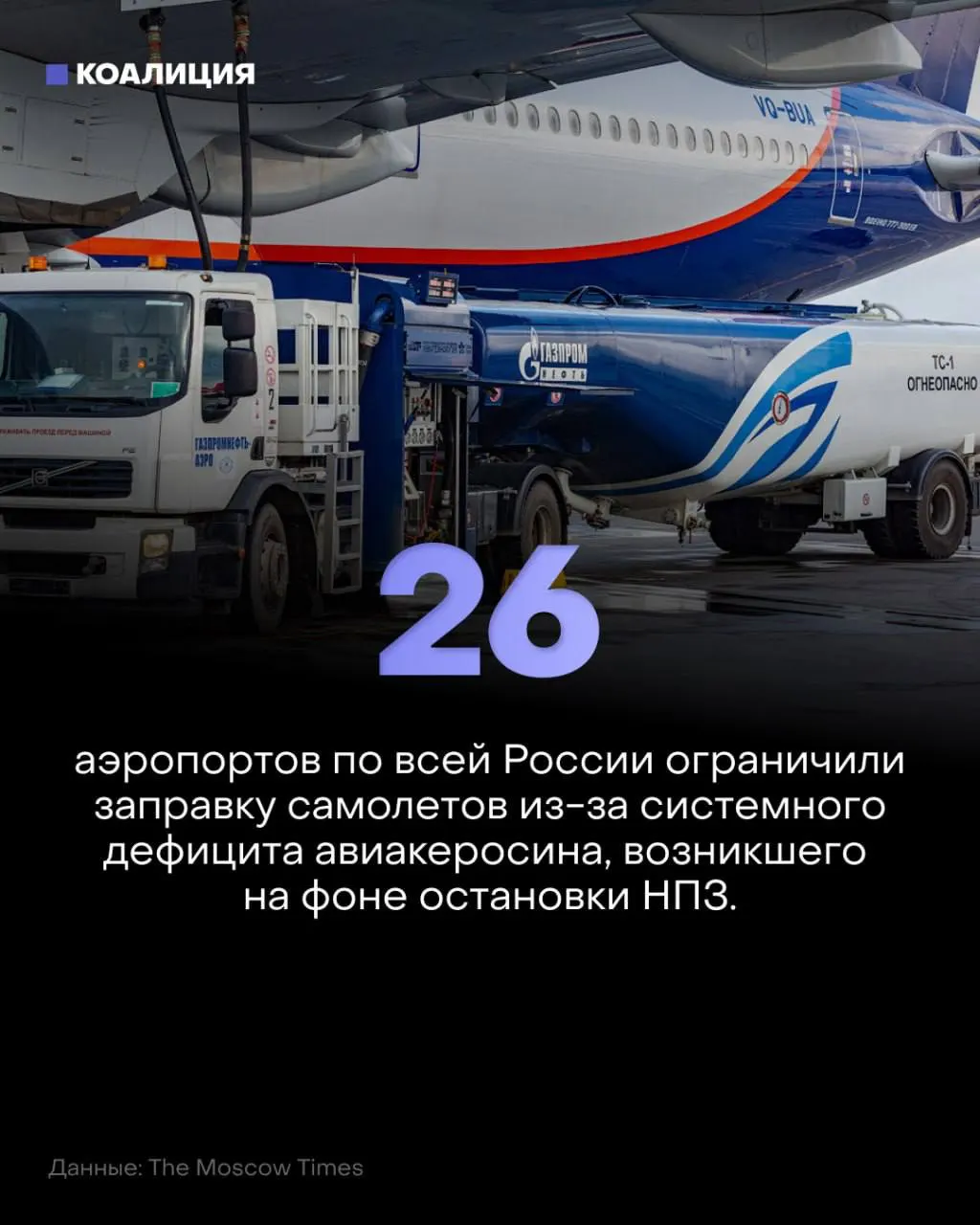 Ограничения на подачу керосина зафиксированы в десятках аэропортов по стране; режим в Пулково продлён до 2027 года; экспорт топлива запрещён до конца ноября; цены на топливо растут.