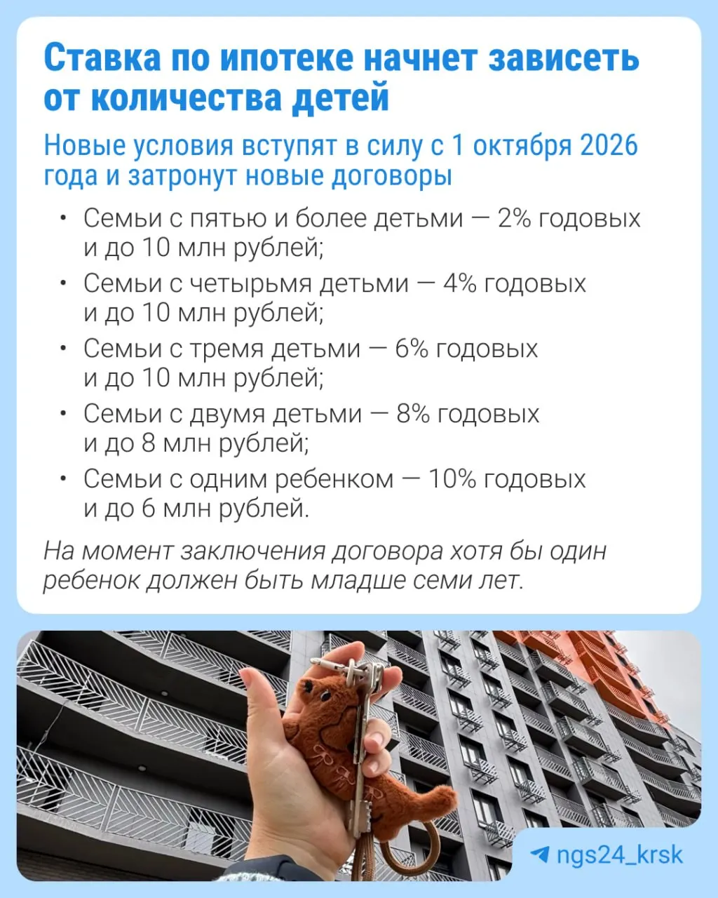 С 1 октября ставки по семейной ипотеке повысятся; размер процента будет зависеть от количества детей в семье, особенно заметно — в Москве и соседних областях.