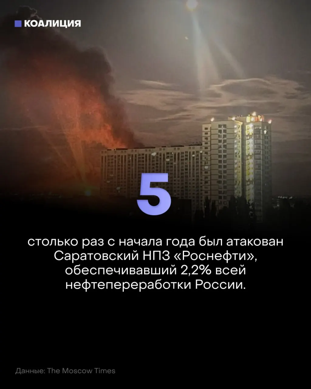 Саратовский нефтеперерабатывающий завод снова остановлен после атак дронов; это усугубляет дефицит топлива и сказывается на жизни региона.