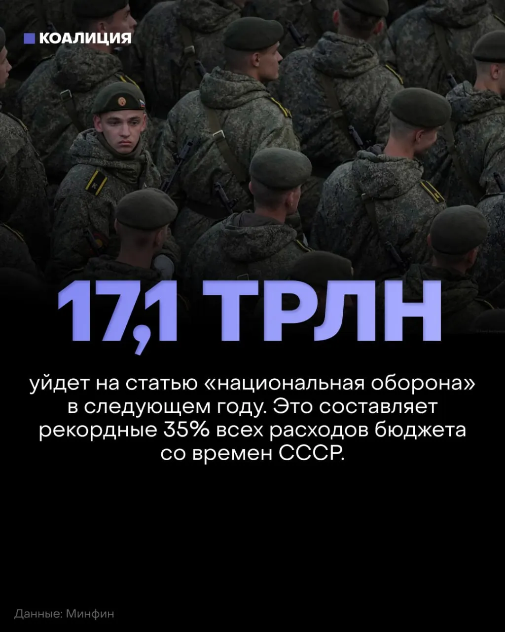 Оборонный бюджет в 17,1 трлн рублей и сокращение финансирования социальных программ на примерно 900 млрд рублей по итогам перспектив на 2027 год.