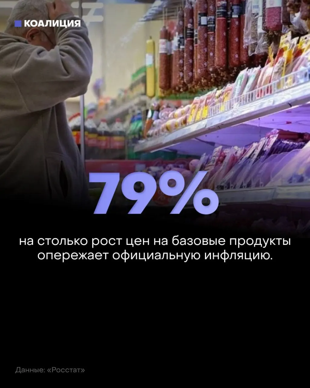 Базовый набор продуктов за январь–июль подорожал на 8,5% при официальной инфляции 4,75%, овощи и мясо дорожают, и доля расходов на еду достигает рекордных уровней.
