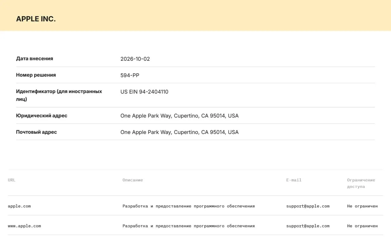 Роскомнадзор включил Apple и Microsoft в реестр ОРИ; теперь компании обязаны хранить данные пользователей на серверах в РФ и передавать их силовикам по запросу. Возможны штрафы и блокировка сервисов.